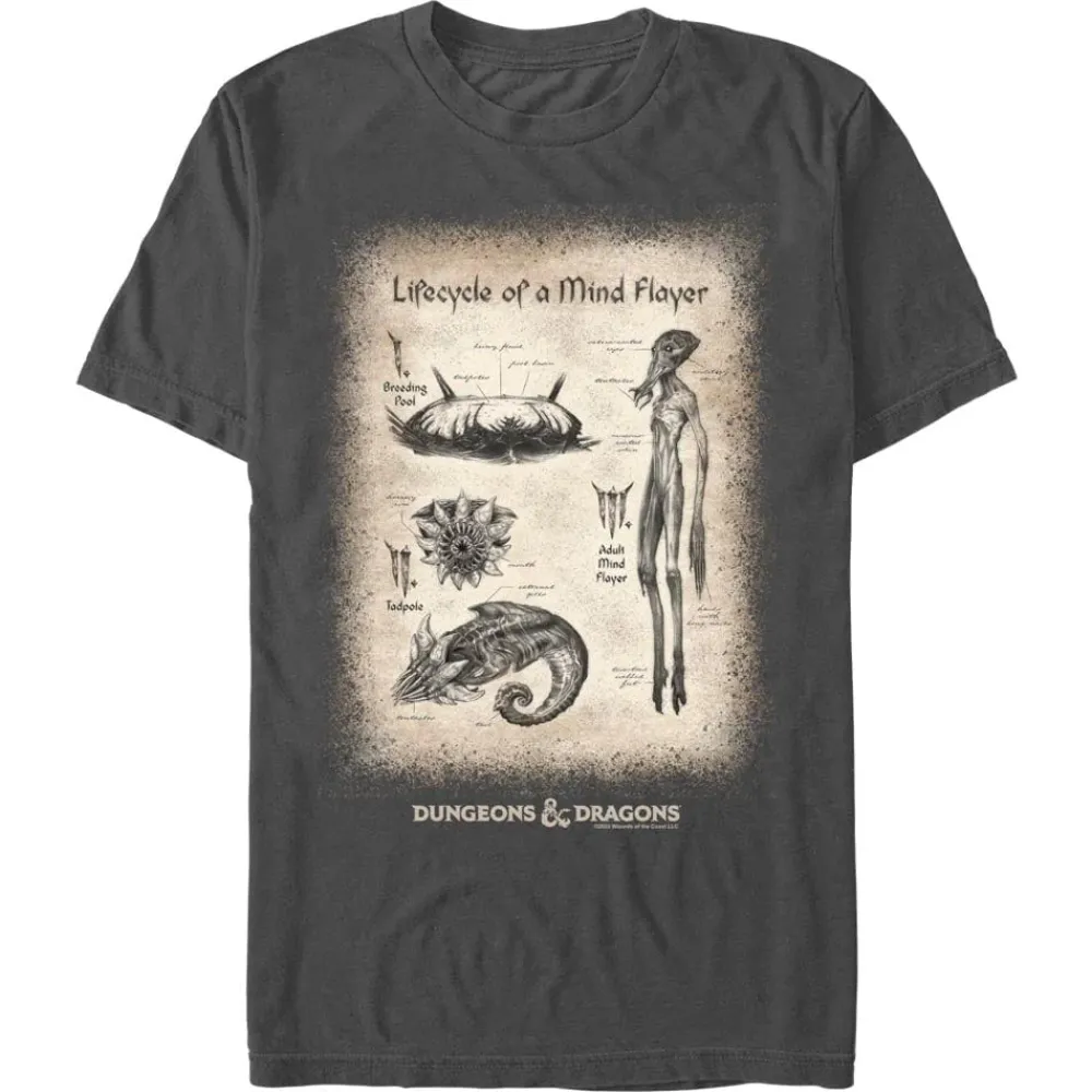 Fashion Fifth Sun Dungeons and Dragons - Mindflayer Lifecycle - T-Shirt